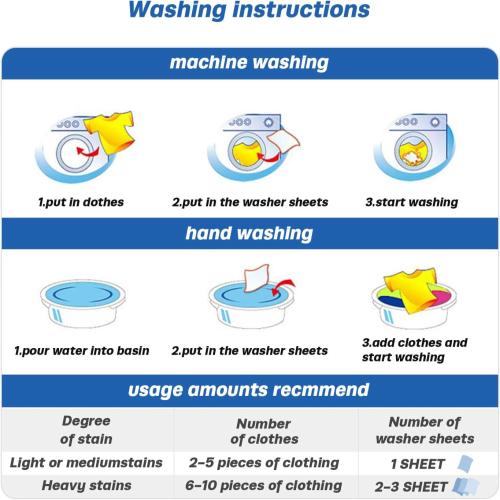 Laundry Sheet Detergent